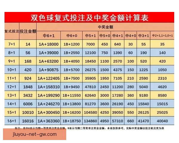 体育竞猜投注深度解析与实战策略分享助你提升投注技巧与胜率