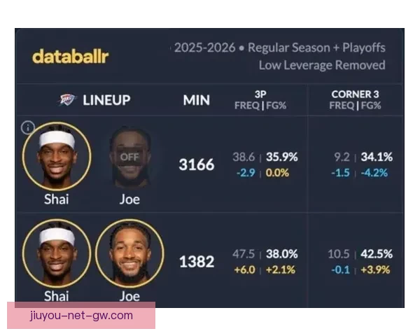 掘金主帅称赞亚历山大实力非凡完全配得上MVP