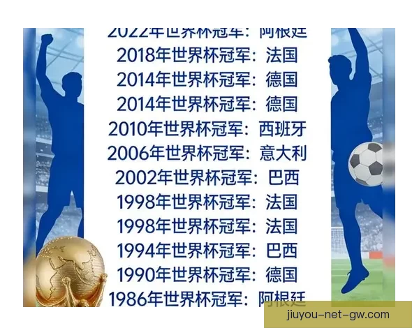 2026世界杯竞猜攻略预测分析及热门球队夺冠前景解析