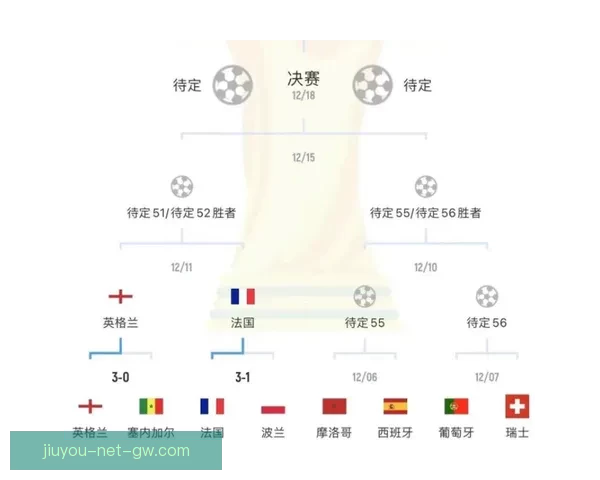 2026世界杯竞猜游戏全攻略 快来挑战你的足球预测智慧