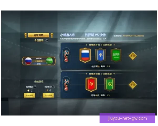 世界杯竞猜胜负技巧深度分析与实战策略分享