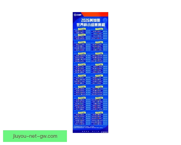 2026世界杯竞猜投注趋势解析与稳健策略助你理性参与全球足球盛宴 ⚽