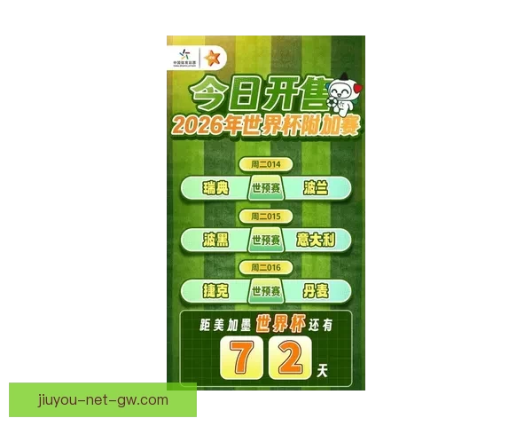 2026世界杯竞猜投注趋势解析与稳健策略助你理性参与全球足球盛宴 ⚽