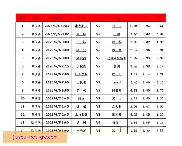 精准足球竞猜分析 提高投注胜率的关键技巧与策略
