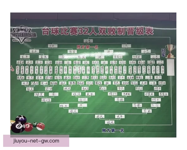 激情赛场对决一触即发，体育竞猜赢取丰厚奖励新体验