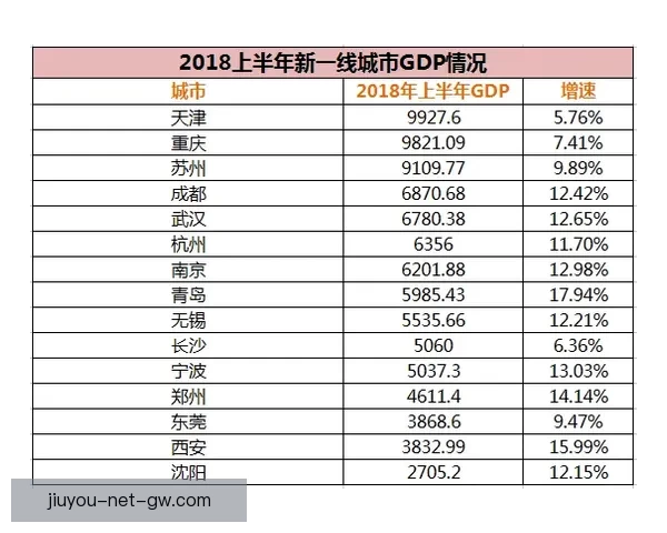 深度解析世界杯竞猜赔率数据变化趋势与投注技巧全面指南