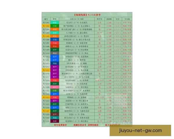 世界杯赛事全攻略解析与最新体育竞猜盘口深度分析