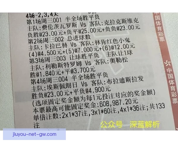 世界杯精彩赛事胜负竞猜投注攻略与实用技巧分享