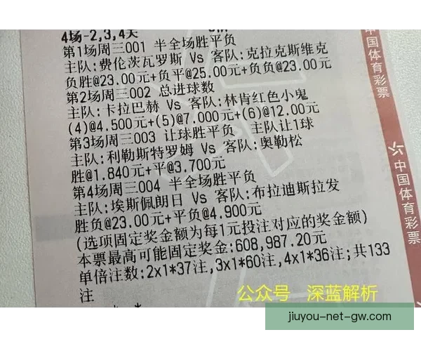 最新足球竞猜攻略 提升你的预测技巧 赢取更多奖金秘诀 最新足球竞猜攻略 提升你的预测技巧 赢取更多奖金秘诀