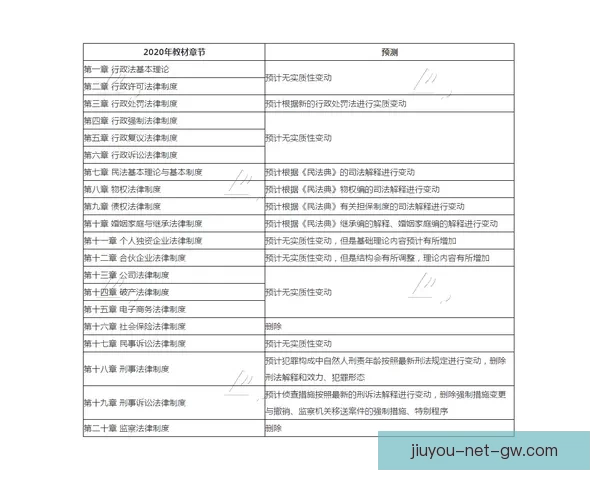 世界杯竞猜赔率变化分析及其对赛事走势的预测影响 世界杯竞猜赔率变化分析及其对赛事走势的预测影响
