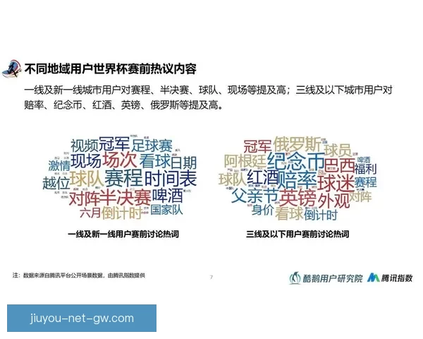 世界杯足球竞猜预测全攻略数据分析球队状态赛程走势深度解析指南